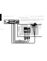 Предварительный просмотр 16 страницы Kenwood KRF-V9992D Connection And Setup Manual