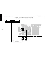 Предварительный просмотр 20 страницы Kenwood KRF-V9992D Connection And Setup Manual