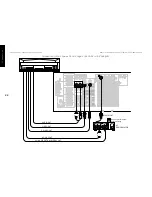 Предварительный просмотр 22 страницы Kenwood KRF-V9992D Connection And Setup Manual