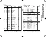 Предварительный просмотр 25 страницы Kenwood KRF-V9992D Service Manual