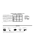 Preview for 4 page of Kenwood KRF-V9993D Connection Manual