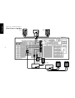 Preview for 12 page of Kenwood KRF-V9993D Connection Manual