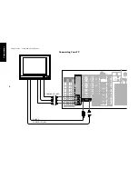 Preview for 14 page of Kenwood KRF-V9993D Connection Manual