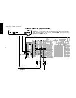 Preview for 16 page of Kenwood KRF-V9993D Connection Manual