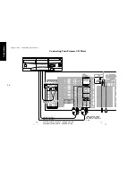 Preview for 20 page of Kenwood KRF-V9993D Connection Manual