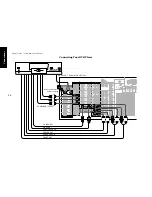 Preview for 22 page of Kenwood KRF-V9993D Connection Manual