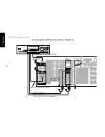 Preview for 26 page of Kenwood KRF-V9993D Connection Manual