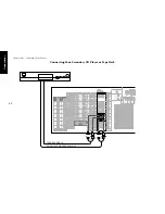 Preview for 28 page of Kenwood KRF-V9993D Connection Manual