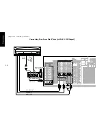 Preview for 30 page of Kenwood KRF-V9993D Connection Manual