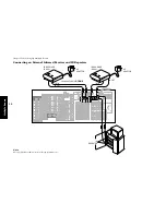 Preview for 54 page of Kenwood KRF-V9993D Connection Manual