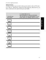 Preview for 103 page of Kenwood KRF-V9993D Connection Manual