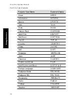 Preview for 128 page of Kenwood KRF-V9993D Connection Manual