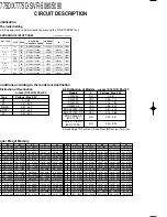 Preview for 6 page of Kenwood KRF-X7775D Service Manual