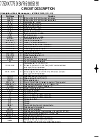 Preview for 8 page of Kenwood KRF-X7775D Service Manual