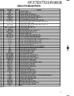 Preview for 9 page of Kenwood KRF-X7775D Service Manual