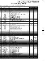 Preview for 11 page of Kenwood KRF-X7775D Service Manual