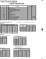 Preview for 12 page of Kenwood KRF-X7775D Service Manual