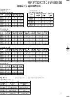 Preview for 13 page of Kenwood KRF-X7775D Service Manual