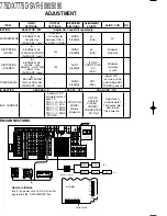 Preview for 14 page of Kenwood KRF-X7775D Service Manual