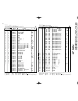 Preview for 42 page of Kenwood KRF-X7775D Service Manual