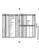 Preview for 43 page of Kenwood KRF-X7775D Service Manual