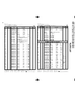 Preview for 44 page of Kenwood KRF-X7775D Service Manual