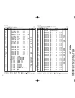 Preview for 45 page of Kenwood KRF-X7775D Service Manual