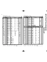 Preview for 46 page of Kenwood KRF-X7775D Service Manual