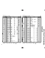 Preview for 47 page of Kenwood KRF-X7775D Service Manual