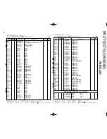 Preview for 48 page of Kenwood KRF-X7775D Service Manual