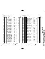 Preview for 49 page of Kenwood KRF-X7775D Service Manual