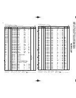 Preview for 50 page of Kenwood KRF-X7775D Service Manual