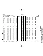 Preview for 51 page of Kenwood KRF-X7775D Service Manual