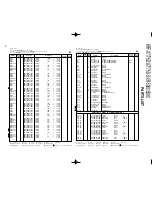 Preview for 52 page of Kenwood KRF-X7775D Service Manual