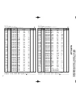 Preview for 53 page of Kenwood KRF-X7775D Service Manual