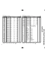 Preview for 55 page of Kenwood KRF-X7775D Service Manual