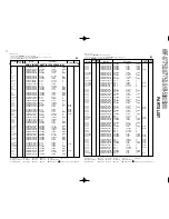 Preview for 56 page of Kenwood KRF-X7775D Service Manual