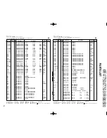 Preview for 57 page of Kenwood KRF-X7775D Service Manual