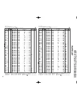 Preview for 59 page of Kenwood KRF-X7775D Service Manual