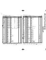 Preview for 60 page of Kenwood KRF-X7775D Service Manual