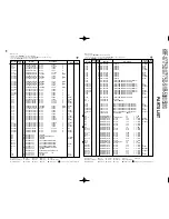 Preview for 62 page of Kenwood KRF-X7775D Service Manual