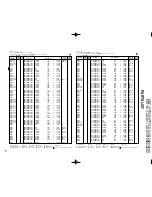 Preview for 63 page of Kenwood KRF-X7775D Service Manual