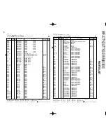 Preview for 64 page of Kenwood KRF-X7775D Service Manual