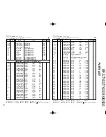 Preview for 65 page of Kenwood KRF-X7775D Service Manual