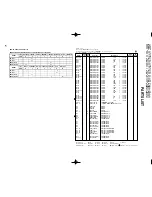 Preview for 66 page of Kenwood KRF-X7775D Service Manual