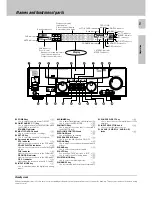 Предварительный просмотр 5 страницы Kenwood KRF-X9050D Instruction Manual