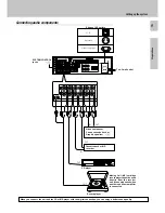 Предварительный просмотр 9 страницы Kenwood KRF-X9050D Instruction Manual