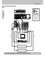 Предварительный просмотр 10 страницы Kenwood KRF-X9050D Instruction Manual