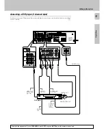 Предварительный просмотр 13 страницы Kenwood KRF-X9050D Instruction Manual