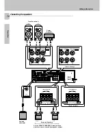 Предварительный просмотр 14 страницы Kenwood KRF-X9050D Instruction Manual